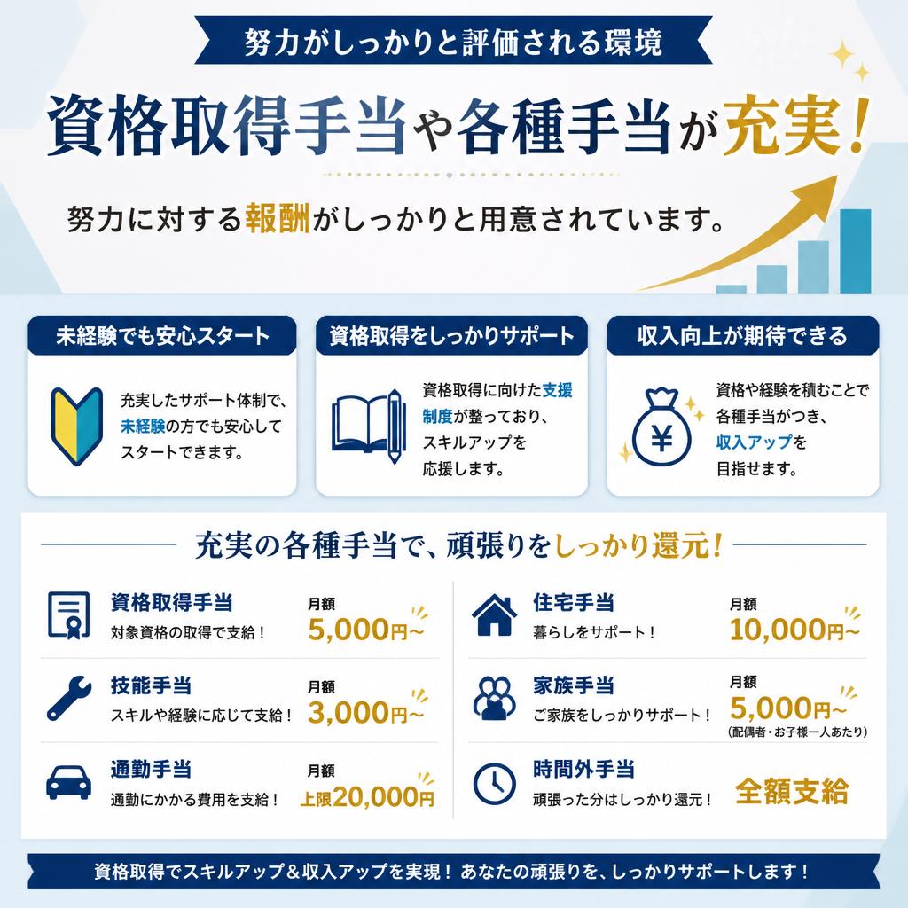 充実した給料待遇と手当