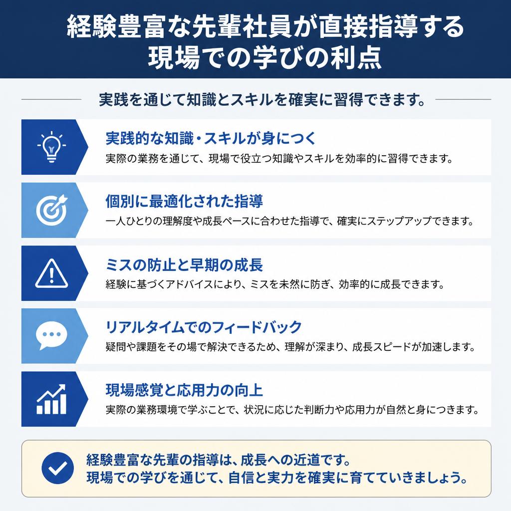 2. 現場指導の特徴