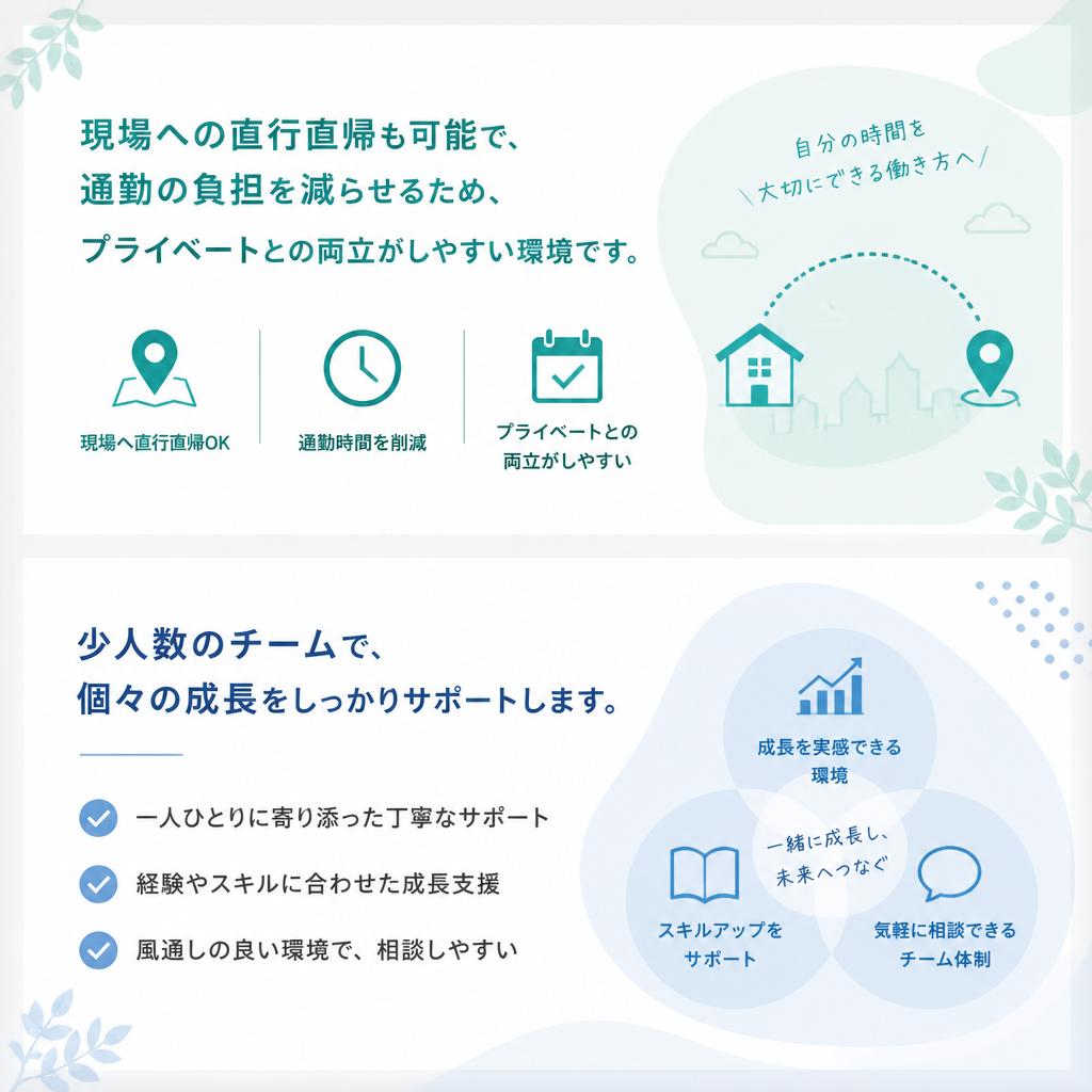 働きやすい職場環境