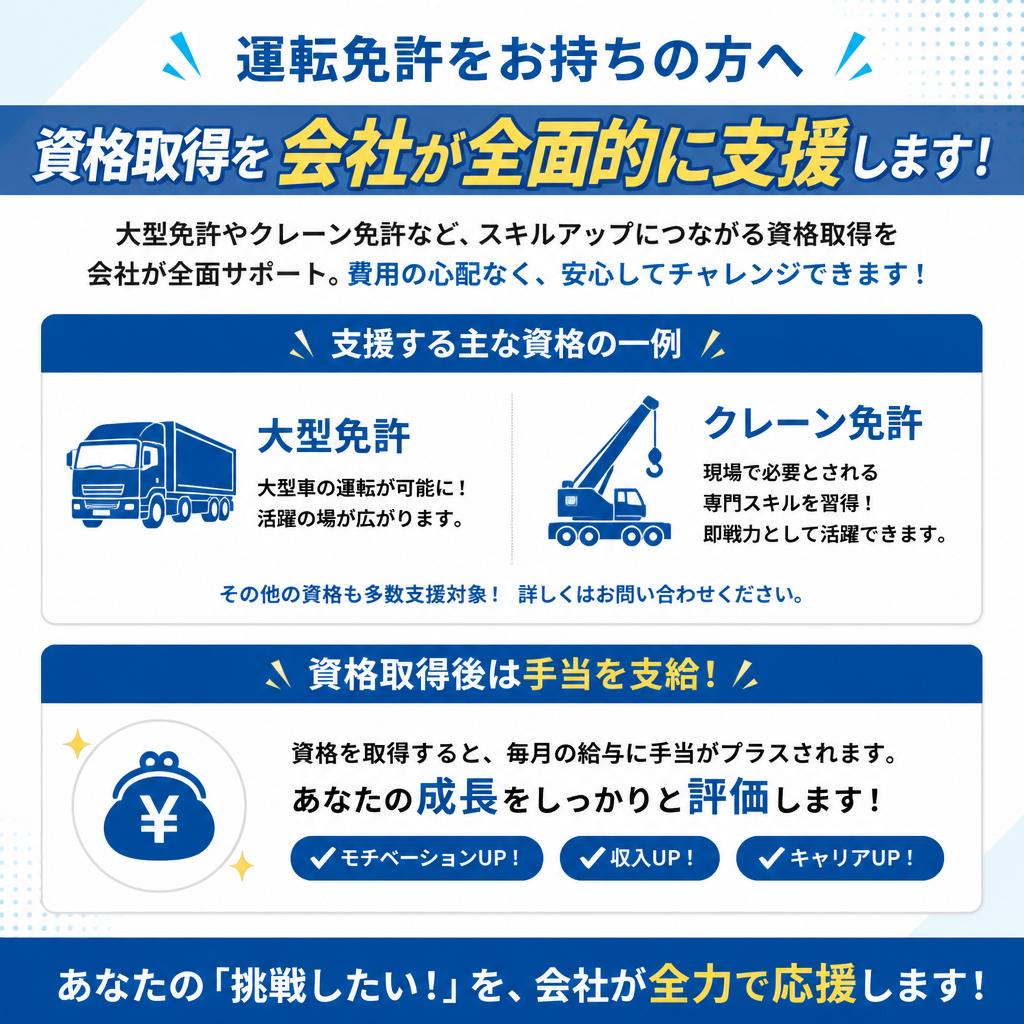 資格取得支援でキャリアアップ!